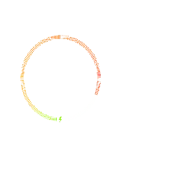 Ring Progress Bar - progress bar - Free Download PNG