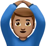 Person with Hands Above Head - head - Transparent Background PNG