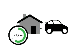 House Icon - minimalistic - No Watermark PNG