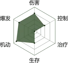 Hexagonal Structure - gray - High Resolution PNG