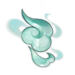 Water Elemental Sprite - water - Transparent Layer PNG