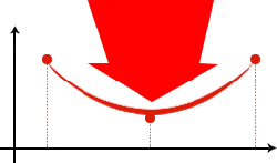 Red Arrow - arrow - design element - Lossless PNG