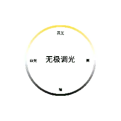 Yellow Halo - No Watermark PNG
