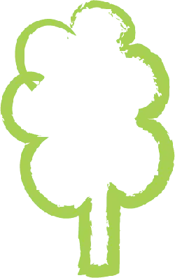 Clover - Designer Recommended PNG - lucky
