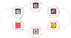 Mysterious Water - magic - Transparent Layer PNG
