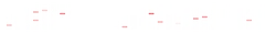 Pixel Art Graphics - abstract - Transparent Background PNG