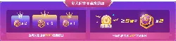 Multi-person Super Host Weekly Revenue Acquisition - points - High Resolution PNG