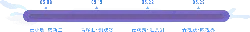 MaiXiaoLuo-FangXinSheng - interaction - Free Download PNG