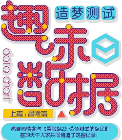Data Chant - record - High Resolution PNG