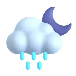 Rain Cloud - Recommended PNG