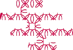 Abstract Pattern - symmetry - pink - PNG Images