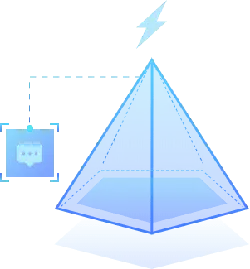 Lightning Pyramid - technology - PNG
