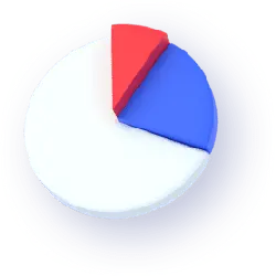 Pie Chart - Curated PNG