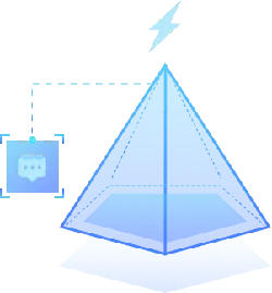 Lightning Pyramid - future - Transparent Layer PNG