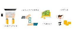 Online Transaction Process - payment - No Watermark PNG