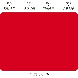 Red Background - red - Free PNG