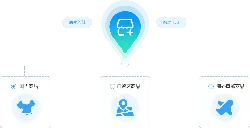 E-commerce入驻系统 - merchant onboarding - Lossless PNG