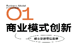 Innovation 01 - number - PNG