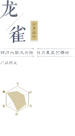 Dragon and Sparrow - school history - High Resolution PNG