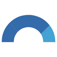 Blue Semi-Circular Pattern - graphic design - No Watermark PNG