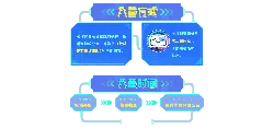 Player Training Camp 5.0 - learning - Transparent Layer PNG