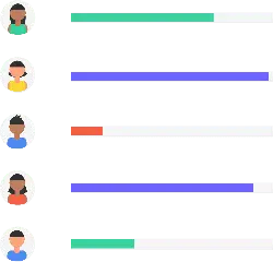 Green Progress Bar Character - progress bar - High Resolution PNG