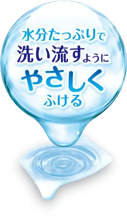 Water Drop - flowing - liquid - No Background PNG