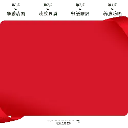 Red Background - red - minimalistic - Transparent Layer PNG