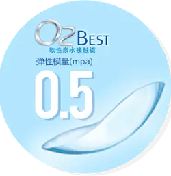 Q2 Best Soft Hydrophilic Contact Lenses - hydrophilic - PNG