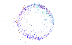 Dot Matrix Sphere - visual effects - High Resolution PNG