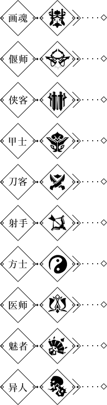 nocturnal animal - Black Owl - No Background PNG